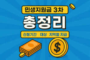 민생지원금3차-민생지원금3차지역-민생지원금3차신청-민생지원금3차총정리-민생지원금3차대상-