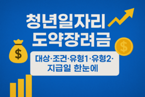 청년일자리도약장려금-청년일자리도약장려금대상-청년일자리도약장려금신청-청년일자리도약장려금지급일-청년일자리도약장려금근속인센티브-청년일자리도약장려금신청방법